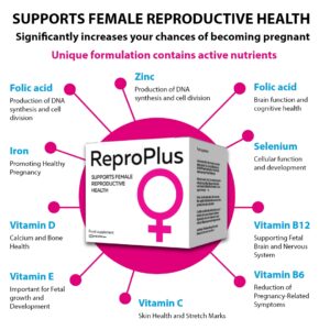 Repro Plus – укрепва женското репродуктивно здраве