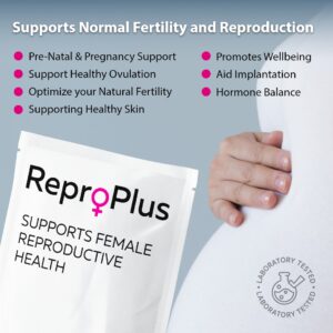 Repro Plus – укрепва женското репродуктивно здраве