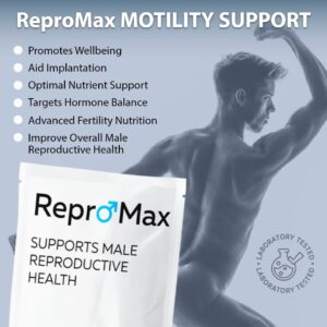 REPRO MAX  – укрепва мъжкото репродуктивно здраве