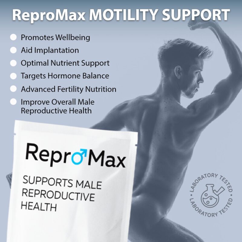 REPRO MAX  – укрепва мъжкото репродуктивно здраве